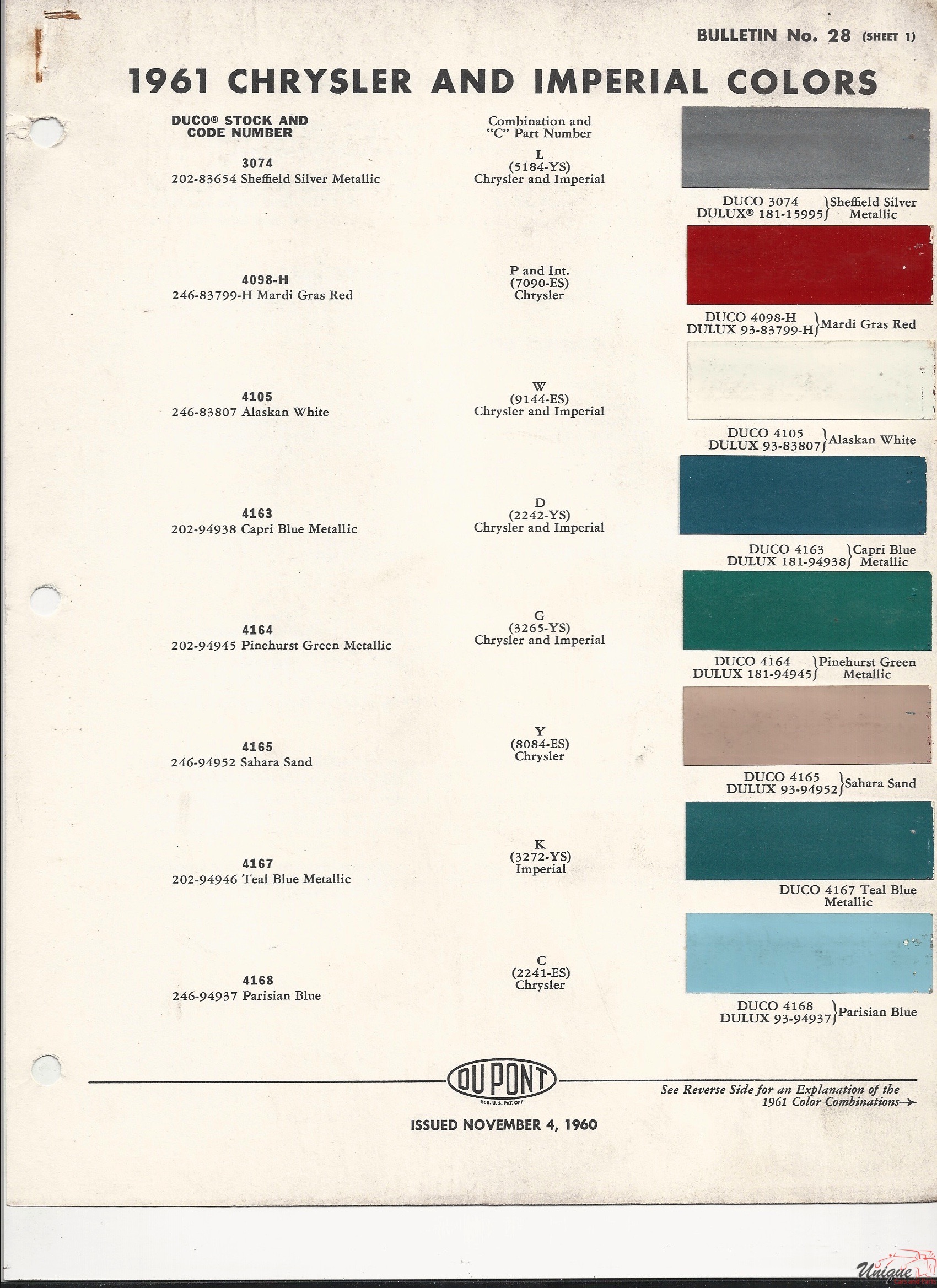 1961 Chrysler Dulux Paint Charts